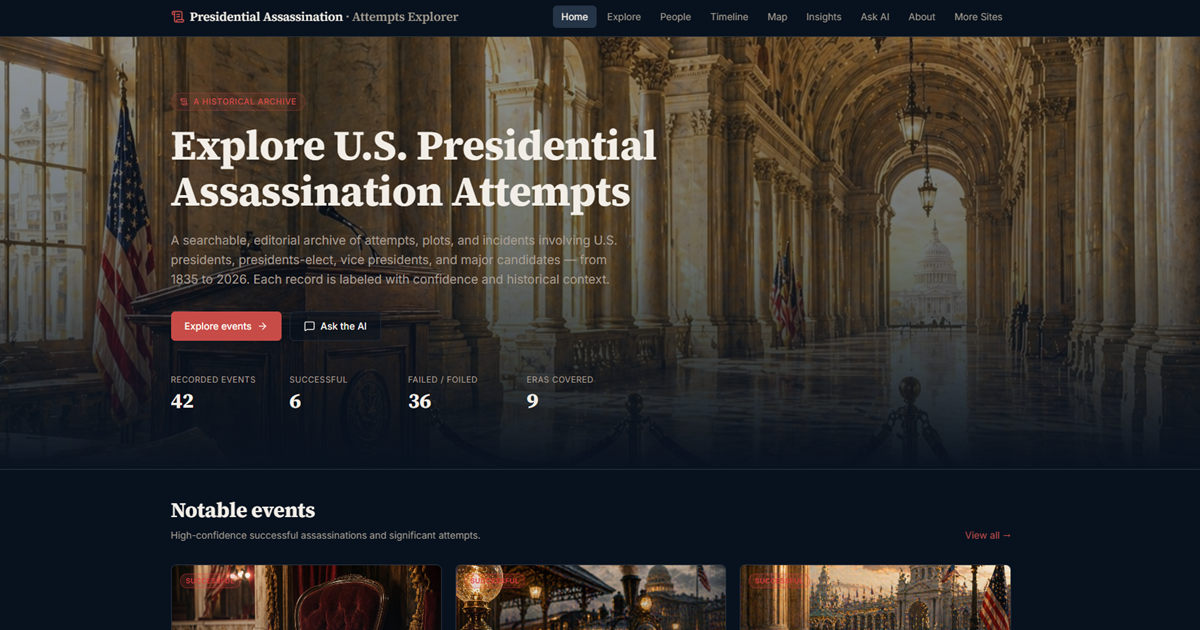 Presidential Assassination Attempts Explorer preview